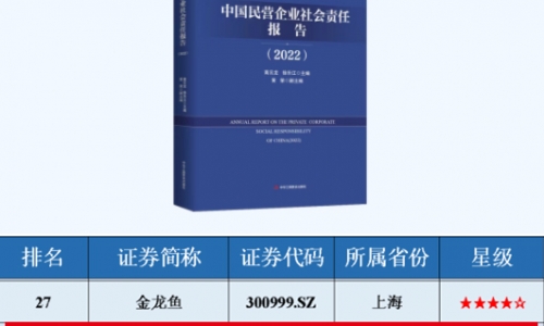 ESG指数领先民营上市公司TOP50榜单，j9九游会入选！